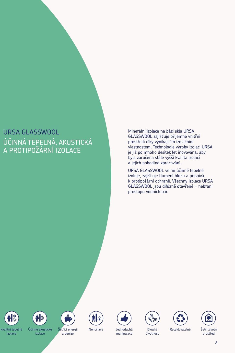 URSA GLASSWOOL velmi účinně tepelně izoluje, zajišťuje tlumení hluku a přispívá k protipožární ochraně.