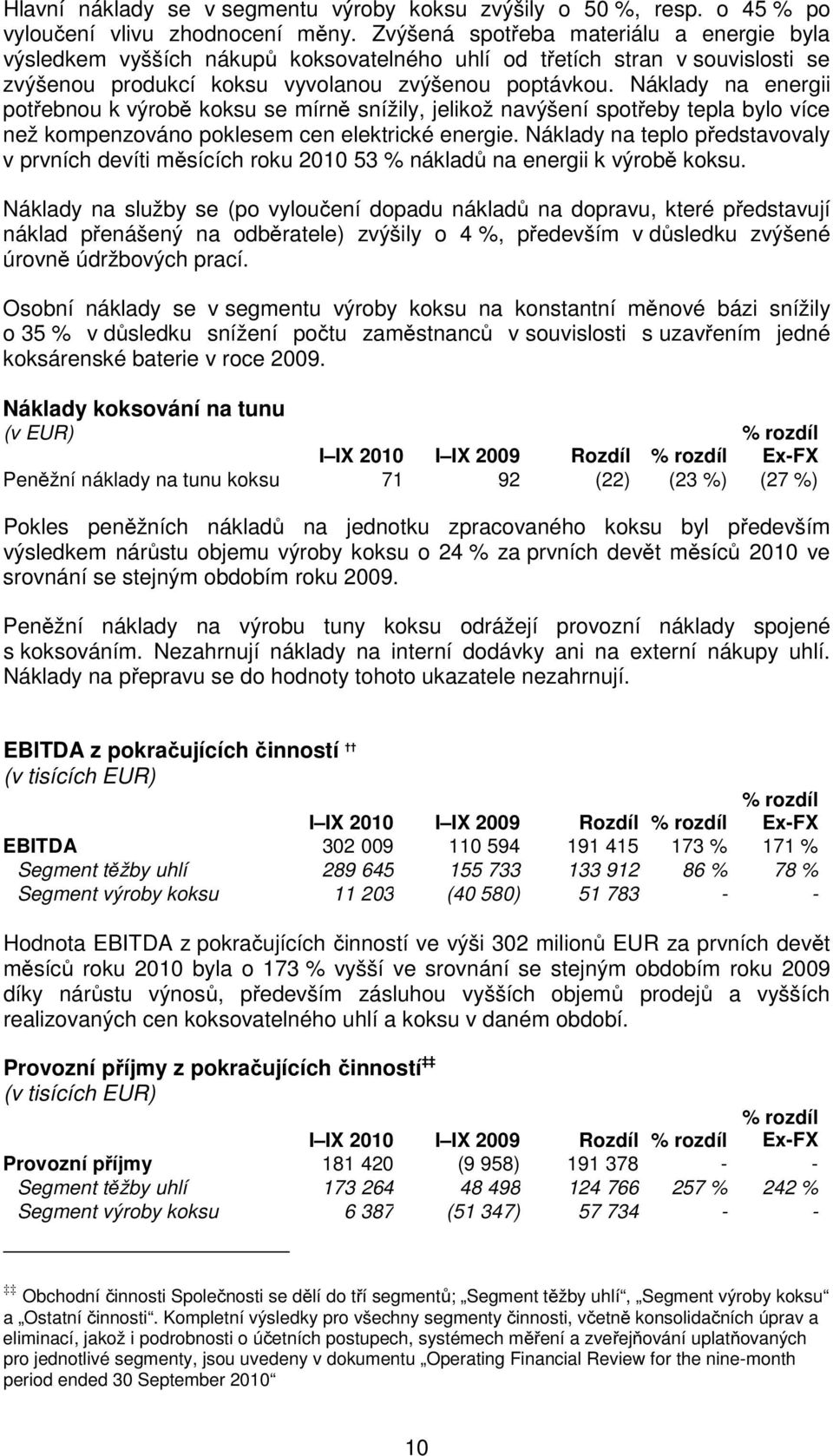 Náklady na energii potřebnou k výrobě koksu se mírně snížily, jelikož navýšení spotřeby tepla bylo více než kompenzováno poklesem cen elektrické energie.