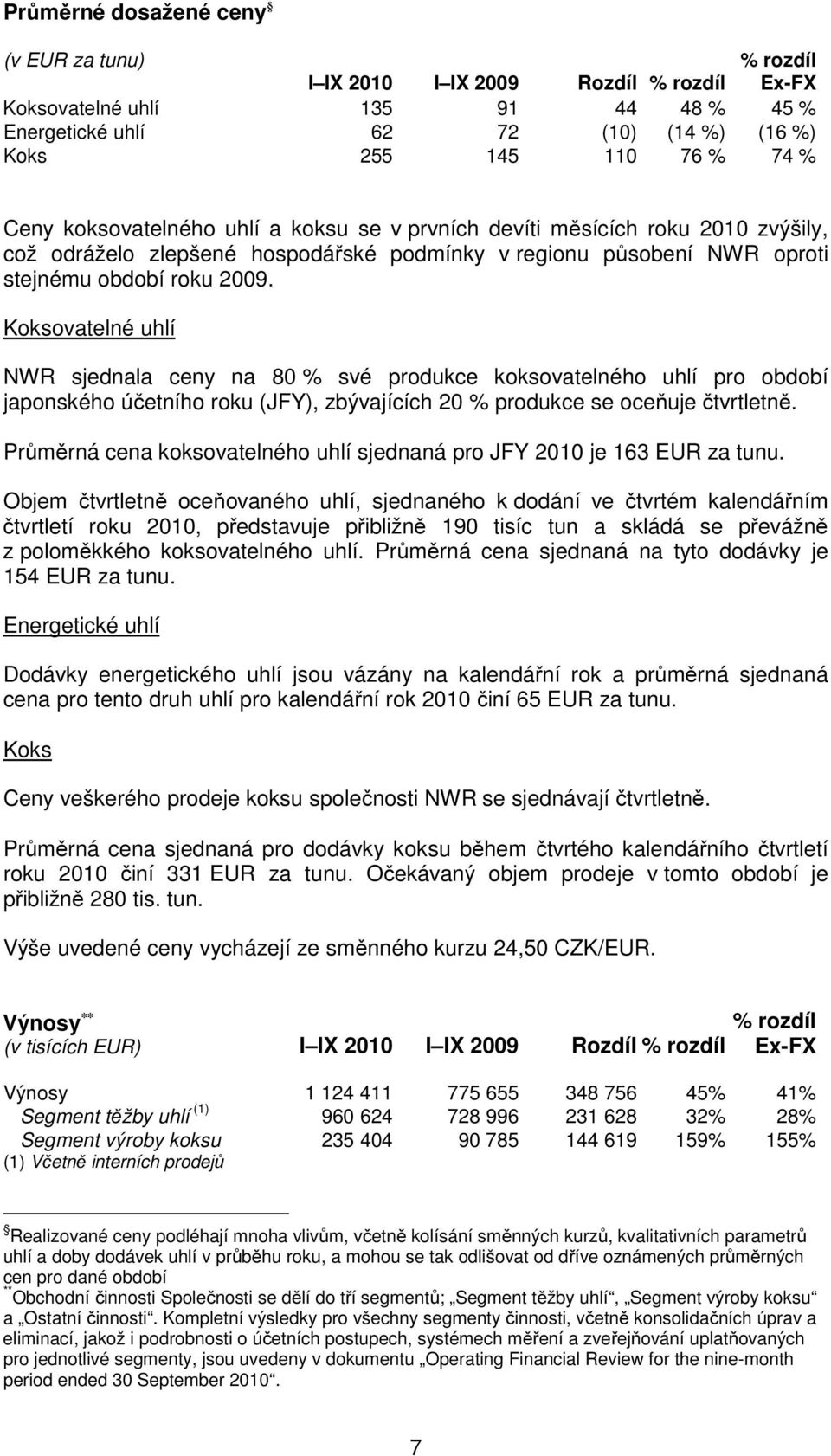 Koksovatelné uhlí NWR sjednala ceny na 80 % své produkce koksovatelného uhlí pro období japonského účetního roku (JFY), zbývajících 20 % produkce se oceňuje čtvrtletně.