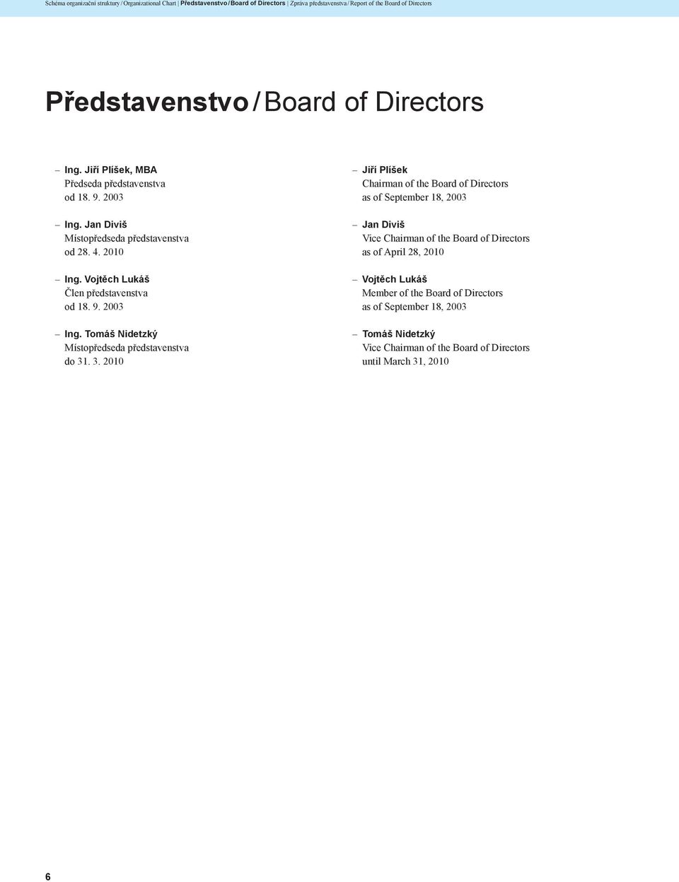 3. 2010 Jiří Plíšek Chairman of the Board of Directors as of September 18, 2003 Jan Diviš Vice Chairman of the Board of Directors as of April 28, 2010 Vojtěch Lukáš Member of