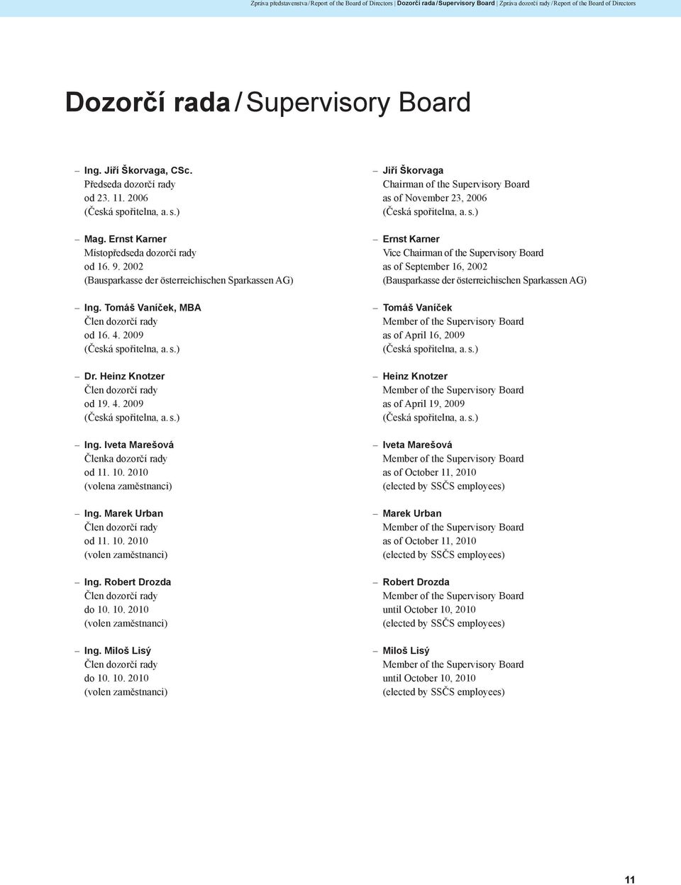 Tomáš Vaníček, MBA Člen dozorčí rady od 16. 4. 2009 (Česká spořitelna, a. s.) Dr. Heinz Knotzer Člen dozorčí rady od 19. 4. 2009 (Česká spořitelna, a. s.) Ing.