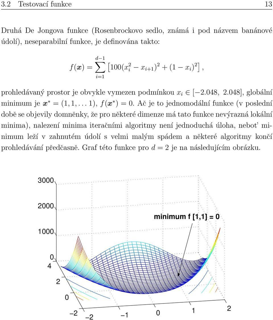 Ač je to jednomodální funkce (v poslední době se objevily domněnky, že pro některé dimenze má tato funkce nevýrazná lokální minima), nalezení minima iteračními algoritmy není