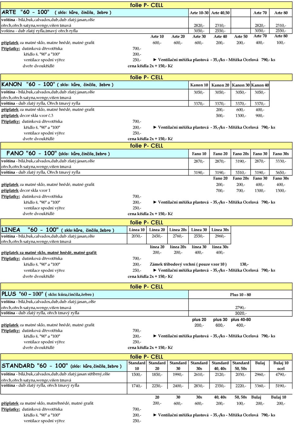 100,- folie P- CELL KANON "60-100" ( sklo: kůra, činčila, žebro ) Kanon 10 Kanon 20 Kanon 30 Kanon 40 voština - bílá,buk,calvados,dub,dub zlatý,jasan,olše 3050,- 3050,- 3050,- 3050,- voština - dub