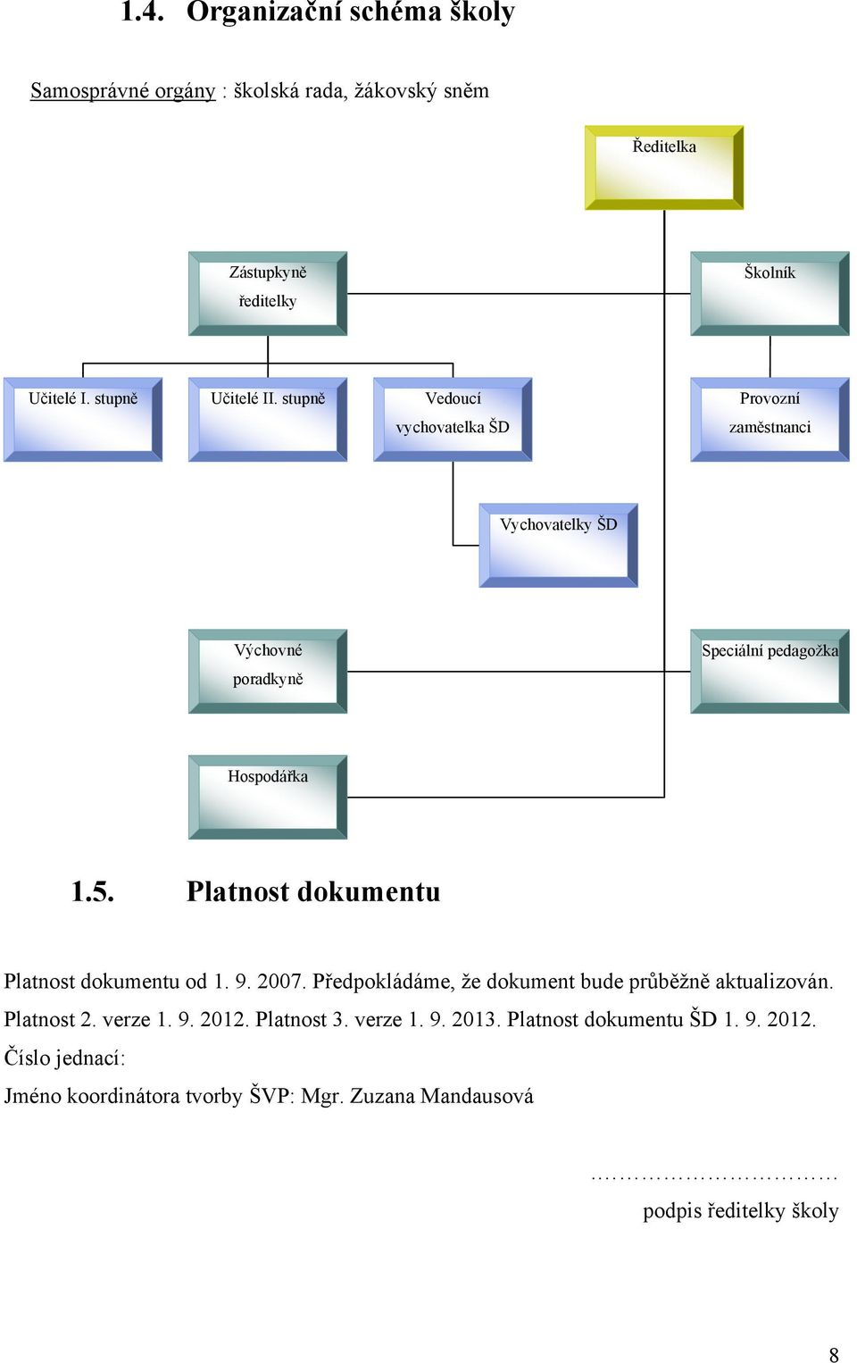 Platnost dokumentu Platnost dokumentu od 1. 9. 2007. Předpokládáme, že dokument bude průběžně aktualizován. Platnost 2. verze 1. 9. 2012.