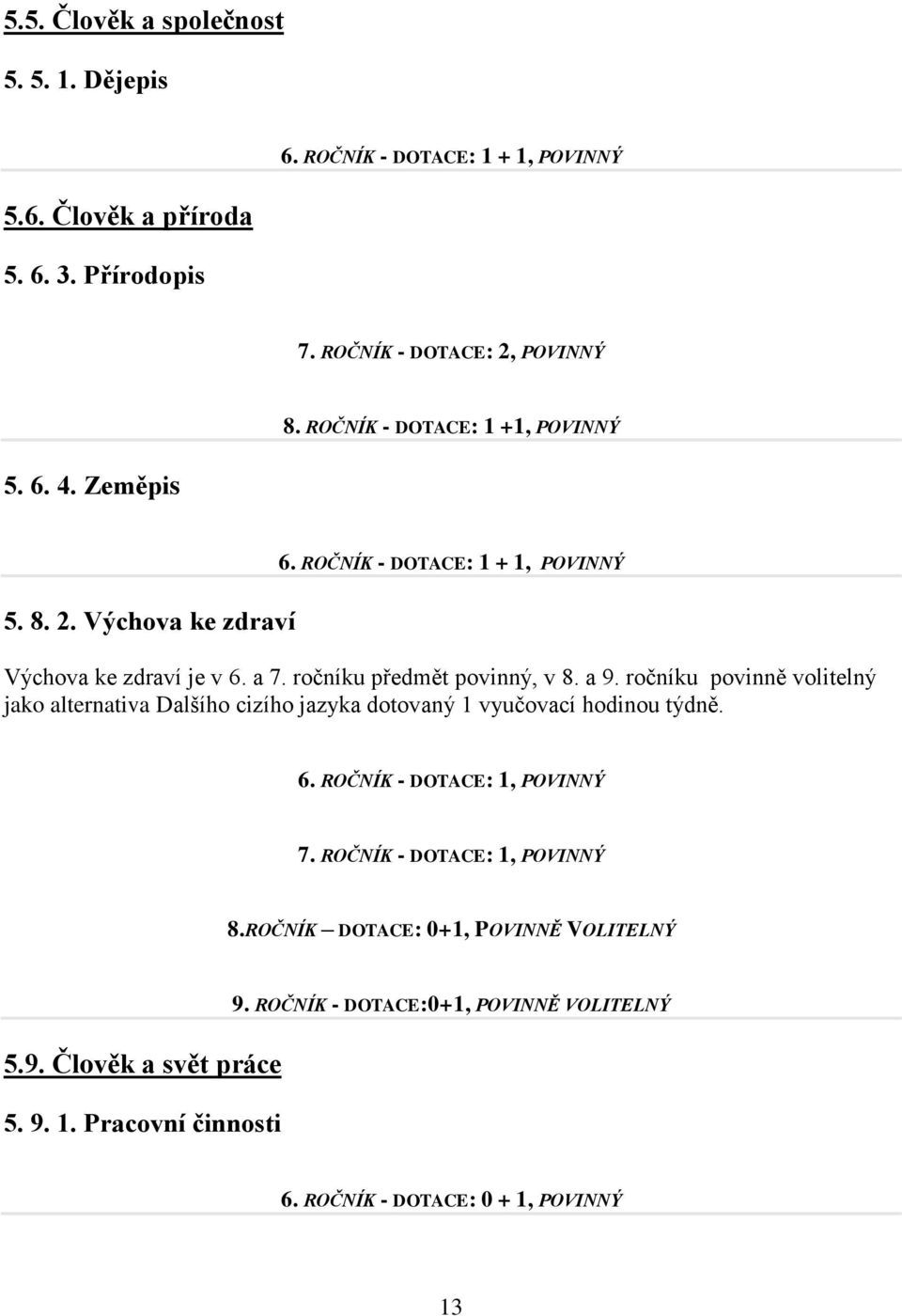 a 9. ročníku povinně volitelný jako alternativa Dalšího cizího jazyka dotovaný 1 vyučovací hodinou týdně. 6. ROČNÍK - DOTACE: 1, POVINNÝ 7.