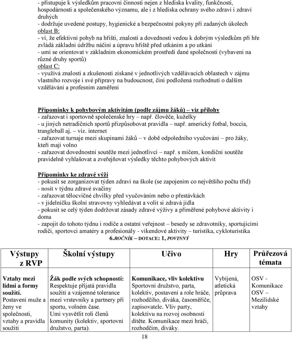 úpravu hřiště před utkáním a po utkání - umí se orientovat v základním ekonomickém prostředí dané společnosti (vybavení na různé druhy sportů) oblast C: - vyuţívá znalosti a zkušenosti získané v