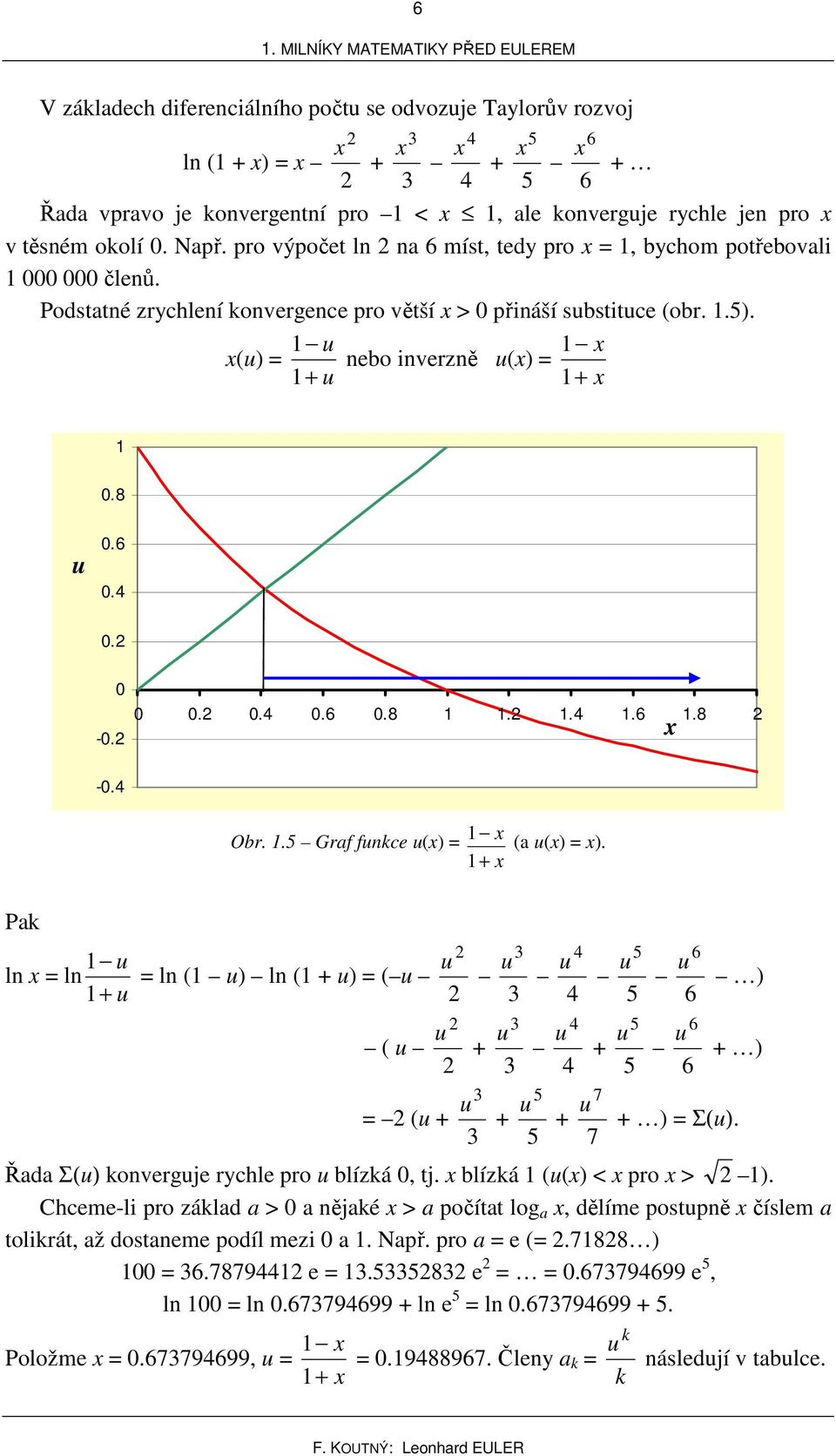 .5 Gaf fuce u() = (a u() = ). Pa u l = l u = l ( u) l ( u) = ( u ( u u u = (u u u u 5 u 5 4 u 4 4 u 4 7 u 7 5 u 5 5 u 5 6 u 6 6 u 6 ) ) ) = Σ(u). Řada Σ(u) oveguje ychle po u blízá, tj.