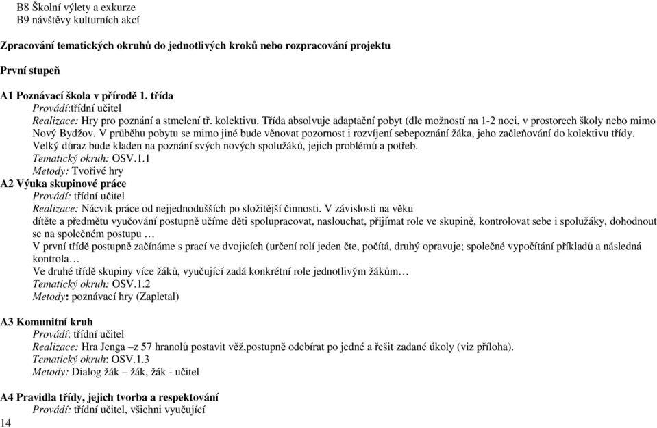 V průběhu pobytu se mimo jiné bude věnovat pozornost i rozvíjení sebepoznání žáka, jeho začleňování do kolektivu třídy.