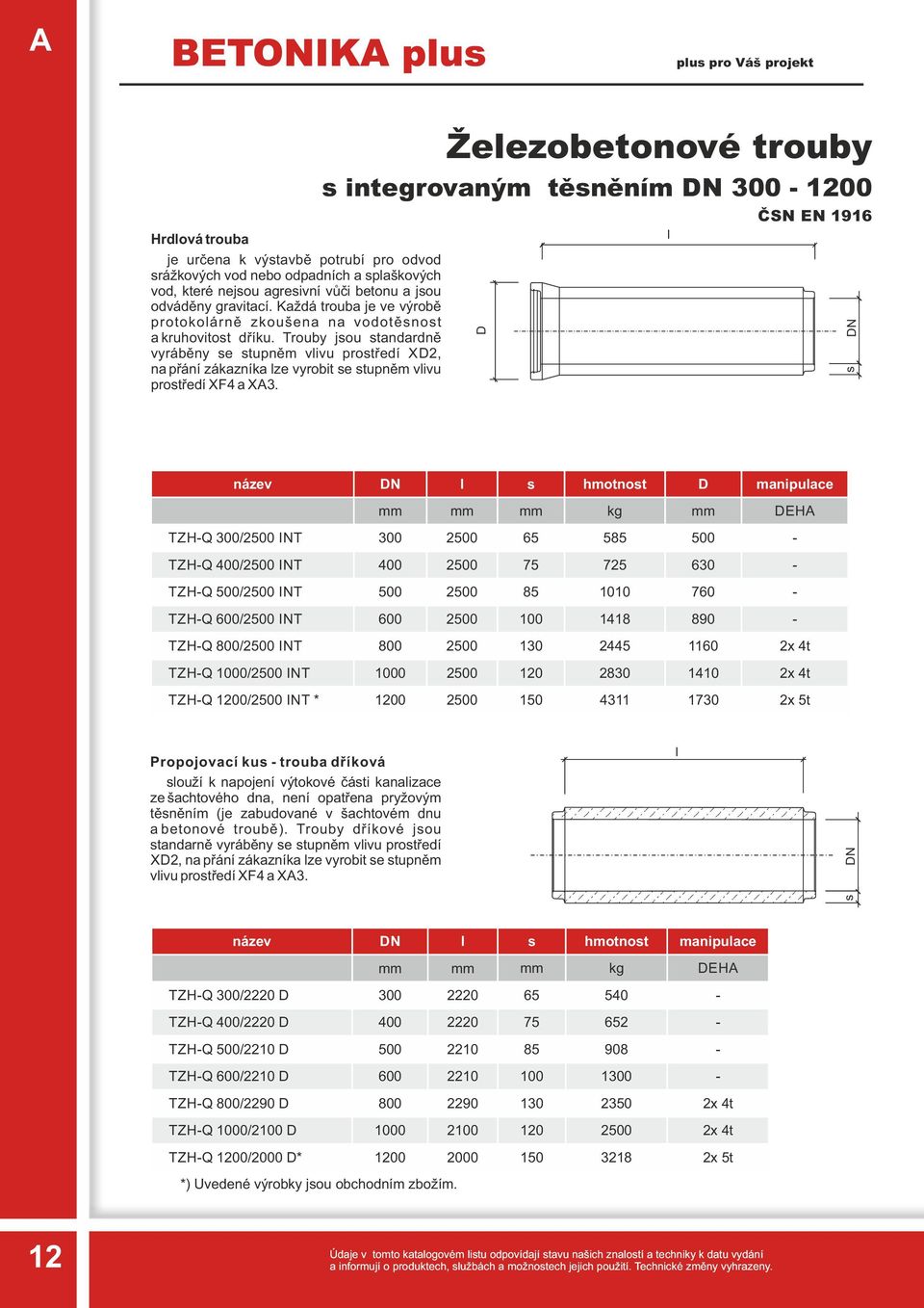 Trouby jsou standardně vyráběny se stupněm vlivu prostředí XD2, na přání zákazníka lze vyrobit se stupněm vlivu prostředí XF4 a XA3.