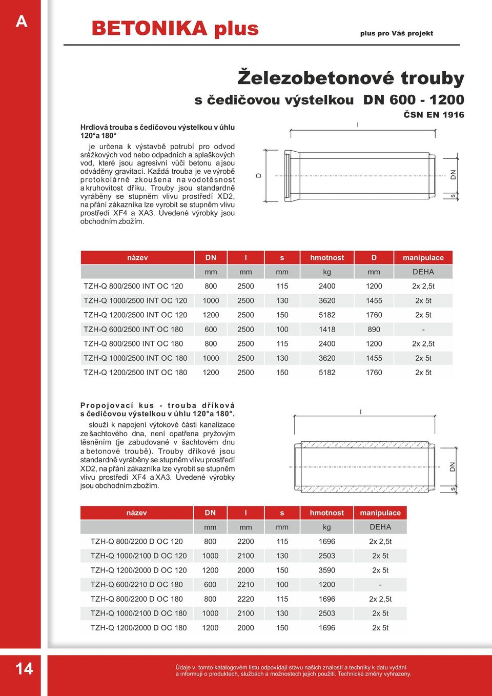 Trouby jsou standardně vyráběny se stupněm vlivu prostředí XD2, na přání zákazníka lze vyrobit se stupněm vlivu prostředí XF4 a XA3. Uvedené výrobky jsou obchodním zbožím.