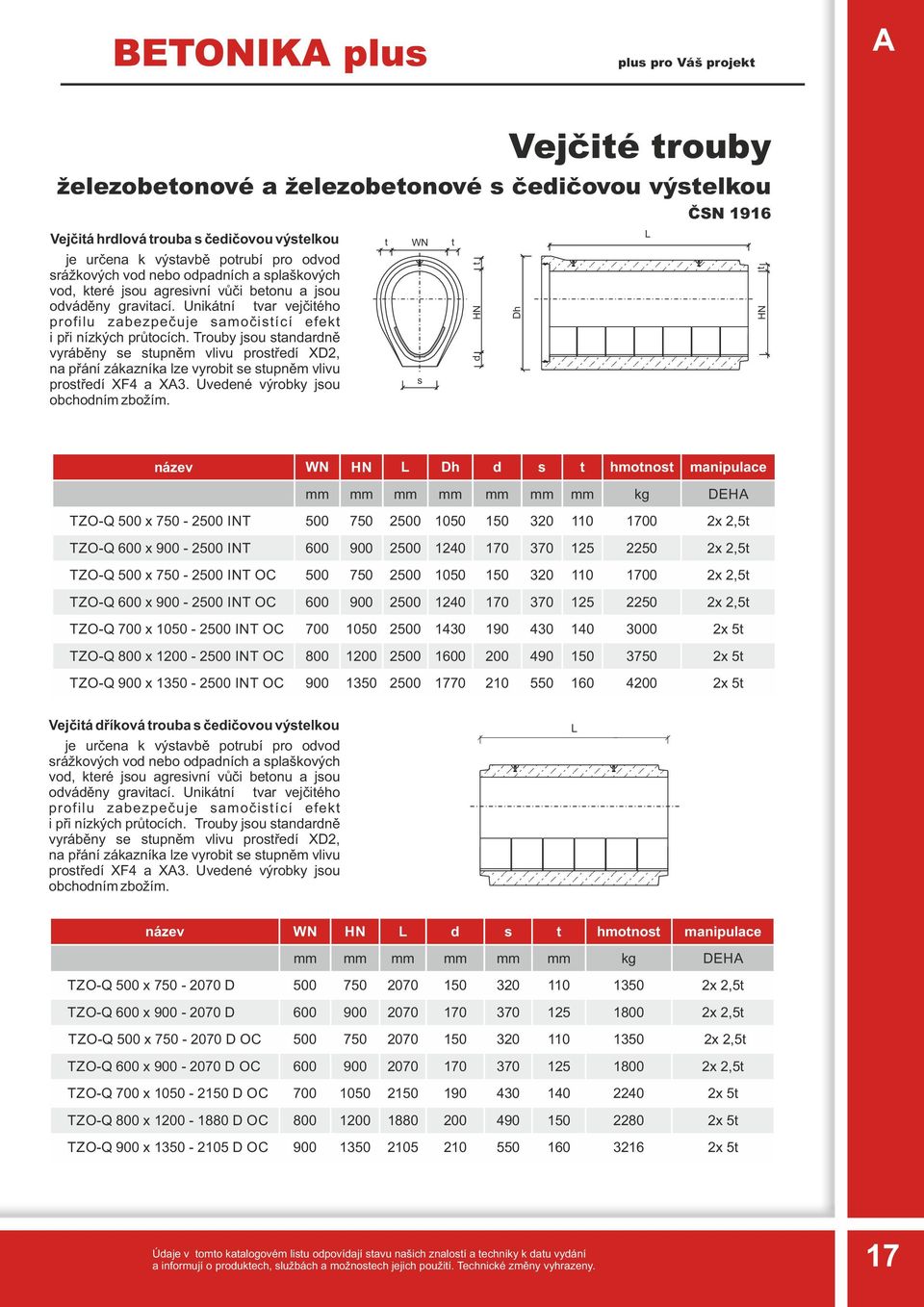 Trouby jsou standardně vyráběny se stupněm vlivu prostředí XD2, na přání zákazníka lze vyrobit se stupněm vlivu prostředí XF4 a XA3. Uvedené výrobky jsou obchodním zbožím.