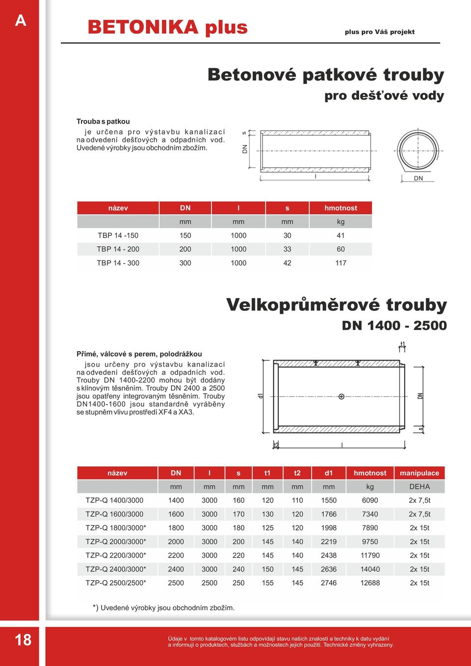 s název l s hmotnost mm mm mm kg TBP 14-150 150 1000 30 41 TBP 14-200 200 1000 33 60 TBP 14-300 300 1000 42 117 Velkoprůměrové trouby 1400-2500 Přímé, válcové s perem, polodrážkou jsou určeny pro