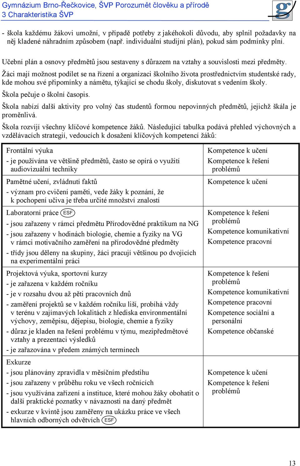 Žáci mají možnost podílet se na řízení a organizaci školního života prostřednictvím studentské rady, kde mohou své připomínky a námětu, týkající se chodu školy, diskutovat s vedením školy.