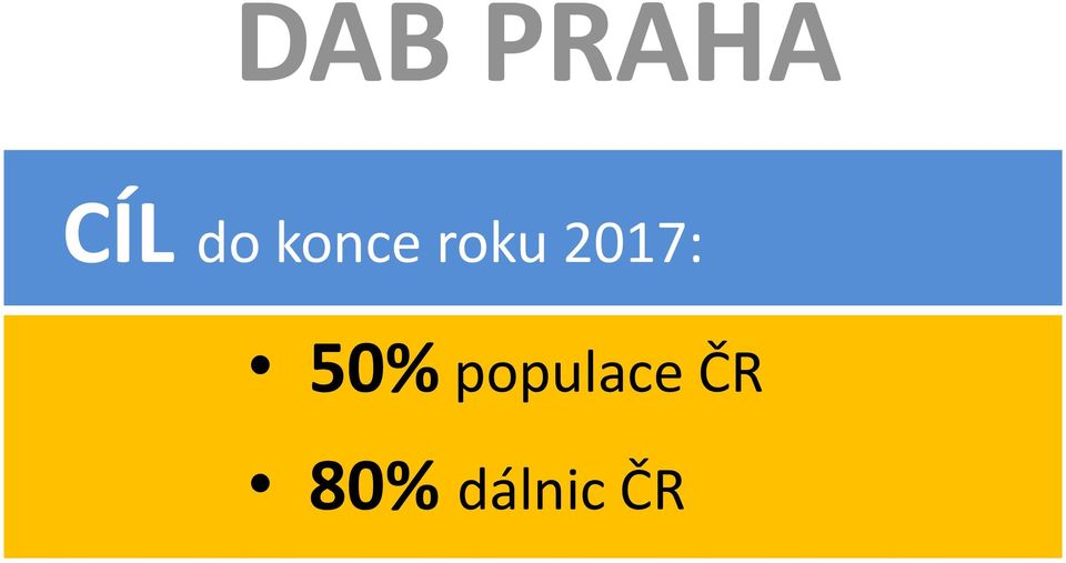 2017: 50%