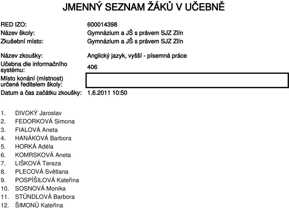 6.2011 10:50 1. DIVOKÝ Jaroslav 2. FEDORKOVÁ Simona 3. FIALOVÁ Aneta 4. HANÁKOVÁ Barbora 5. HORKÁ Adéla 6.