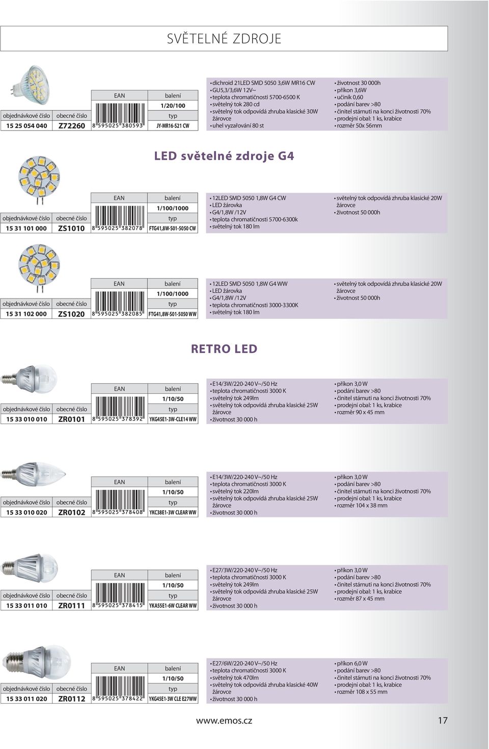 101 000 ZS1010 FTG41,8W-S01-5050 CW 12LED SMD 5050 1,8W G4 CW LED žárovka G4/1,8W /12V teplota chromatičnosti 5700-6300k světelný tok 180 lm světelný tok odpovídá zhruba klasické 20W žárovce