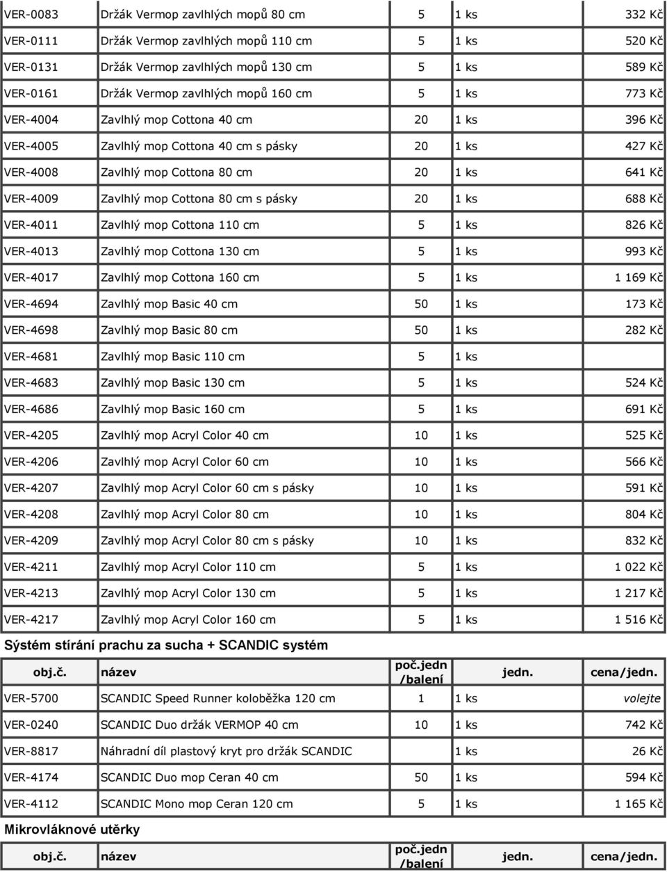 Cottona 80 cm s pásky 20 1 688 Kč VER-4011 Zavlhlý mop Cottona 110 cm 5 1 826 Kč VER-4013 Zavlhlý mop Cottona 130 cm 5 1 993 Kč VER-4017 Zavlhlý mop Cottona 160 cm 5 1 1 169 Kč VER-4694 Zavlhlý mop