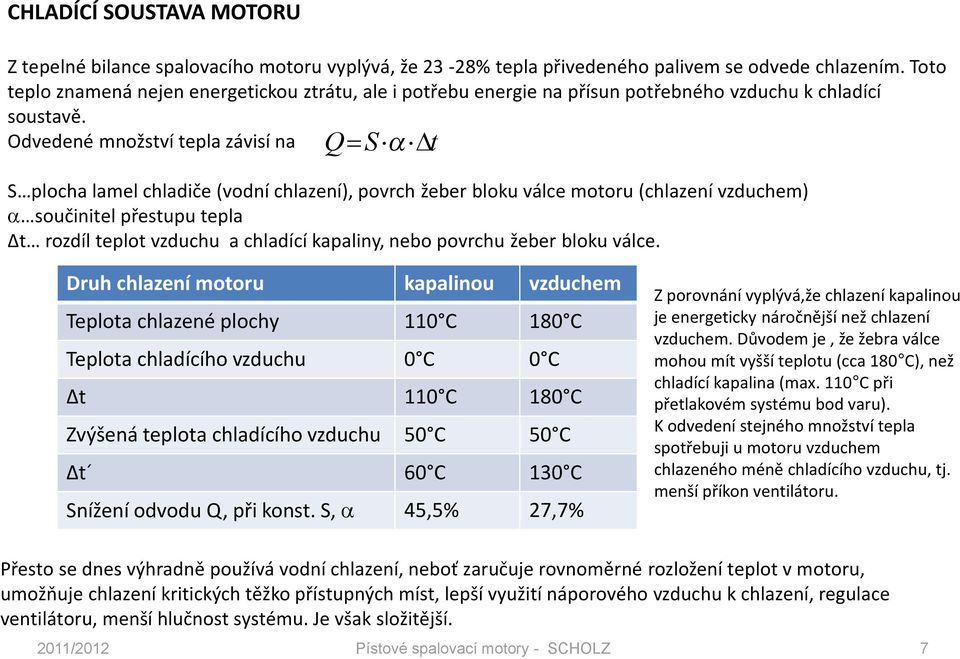 Odvedené množství tepla závisí na Q S t S plocha lamel chladiče (vodní chlazení), povrch žeber bloku válce motoru (chlazení vzduchem) součinitel přestupu tepla Δt rozdíl teplot vzduchu a chladící