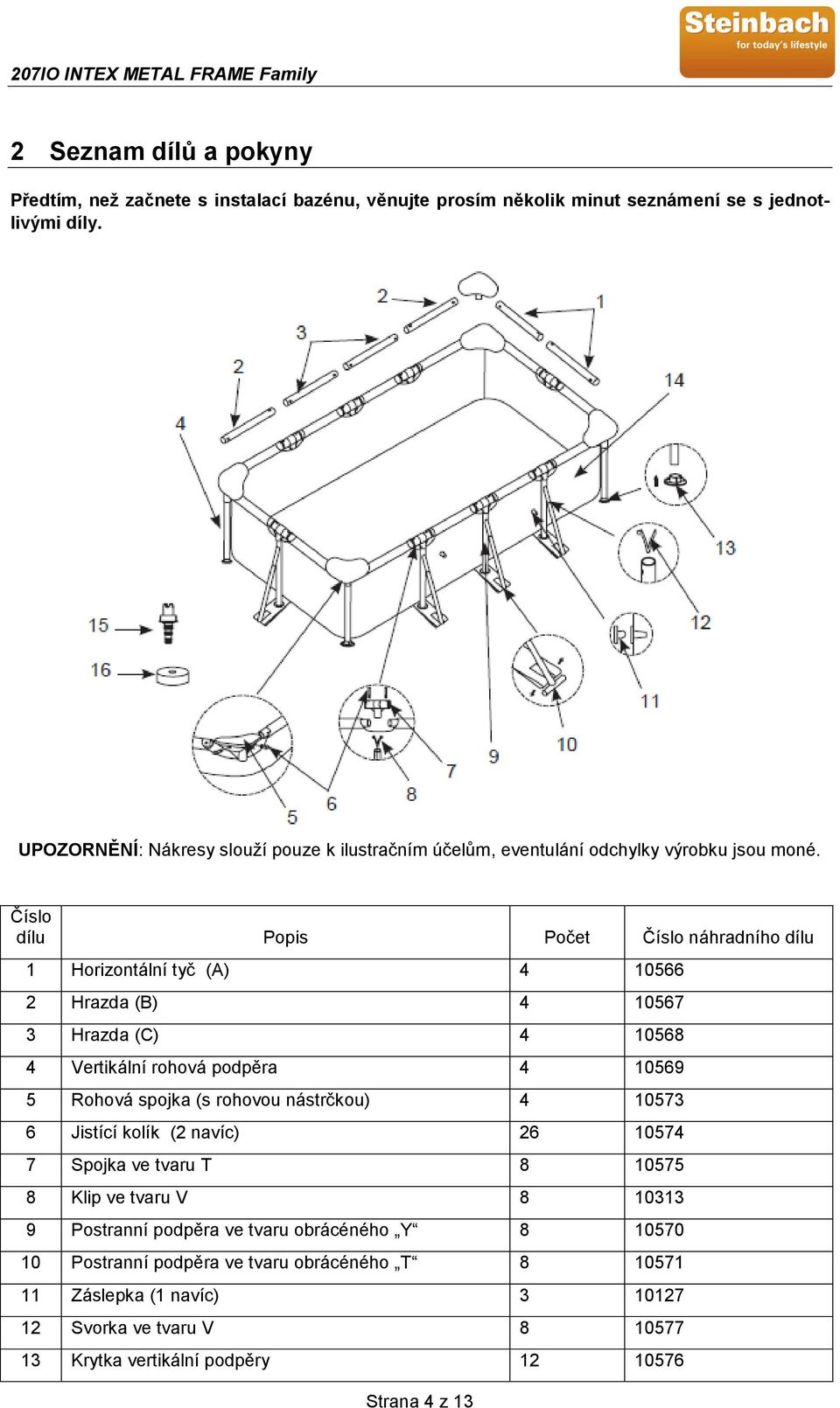 énu, věnujte prosím Číslo dílu Popis Počet Číslo náhradního dílu 1 Horizontální tyč (A) 4 10566 2 Hrazda (B) 4 10567 3 Hrazda (C) 4 10568 4 Vertikální rohová podpěra 4 10569 5 Rohová