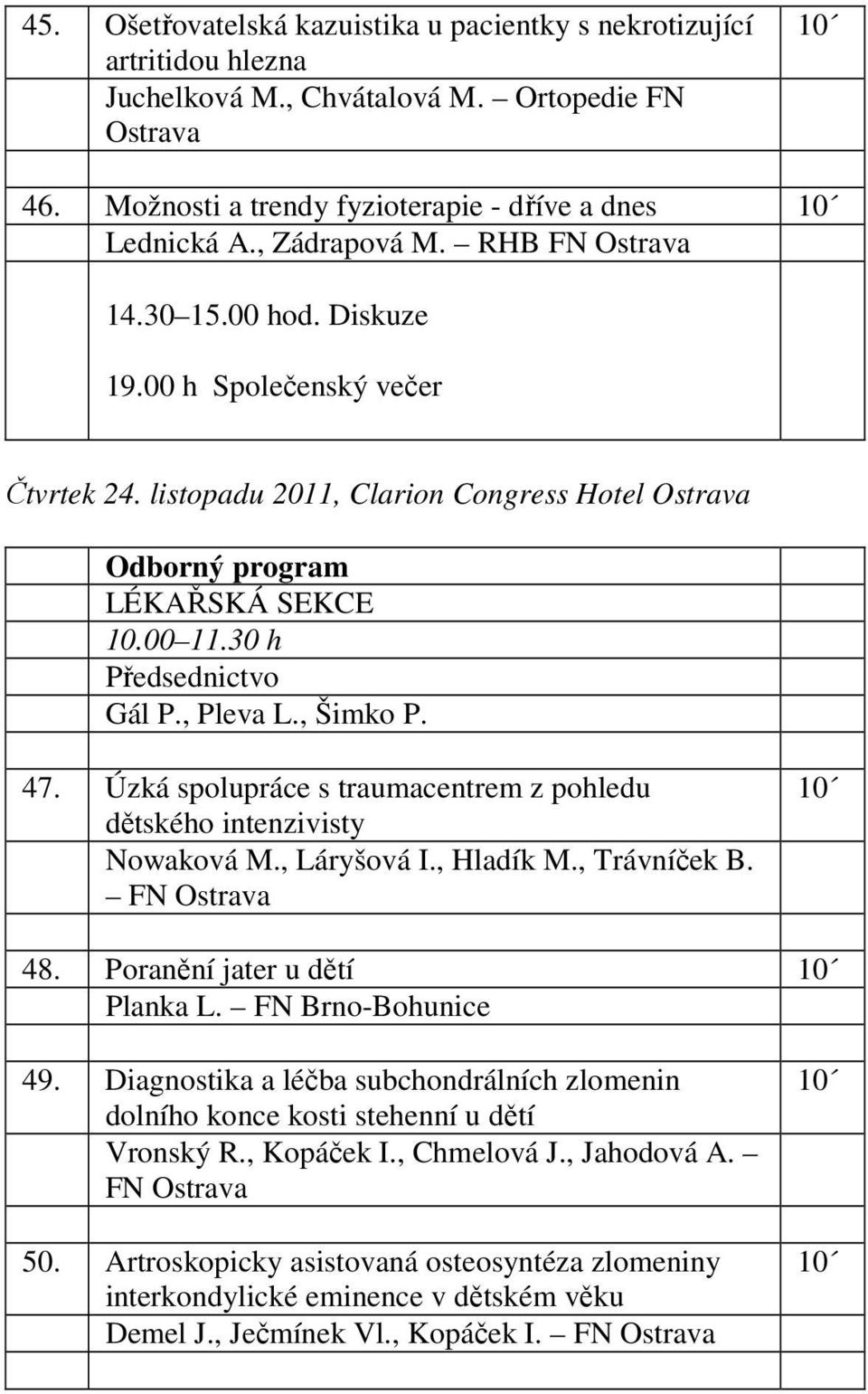 30 h Předsednictvo Gál P., Pleva L., Šimko P. 47. Úzká spolupráce s traumacentrem z pohledu dětského intenzivisty Nowaková M., Láryšová I., Hladík M., Trávníček B. FN Ostrava 48.