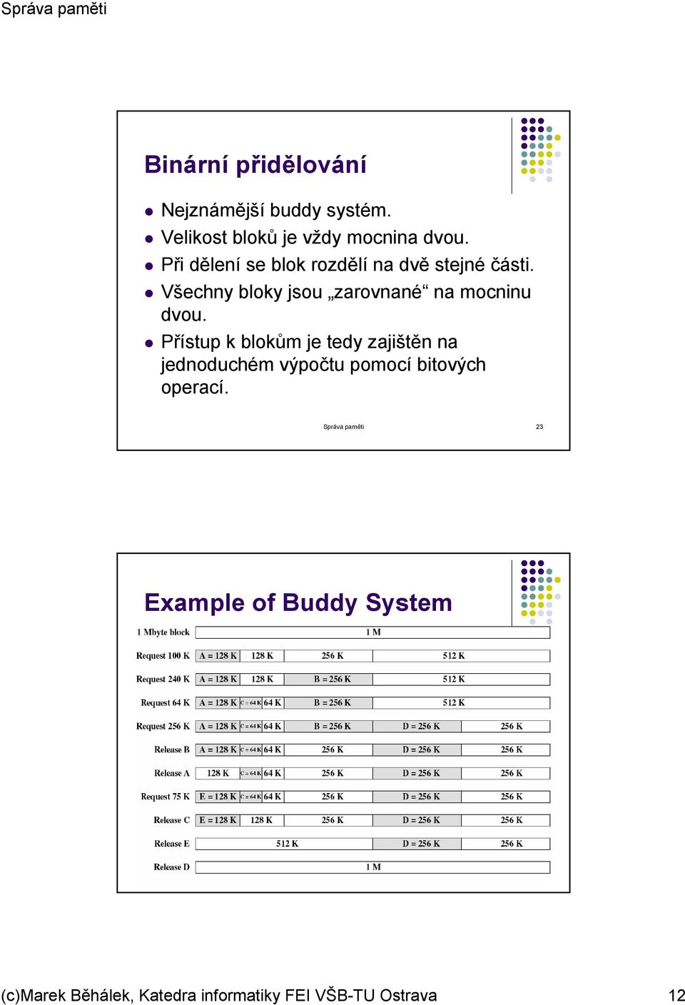 Přístup k blokům je tedy zajištěn na jednoduchém výpočtu pomocí bitových operací.