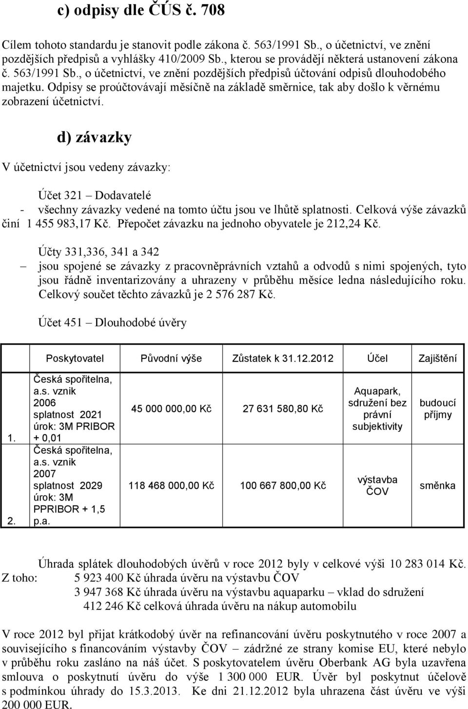 Odpisy se proúčtovávají měsíčně na základě směrnice, tak aby došlo k věrnému zobrazení účetnictví.