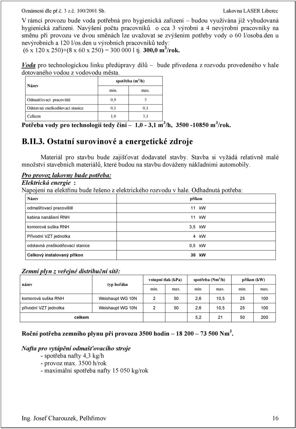 den u výrobních pracovníků tedy: (6 x 12 x 25)+(8 x 6 x 25) = 3 l tj. 3, m3/rok.