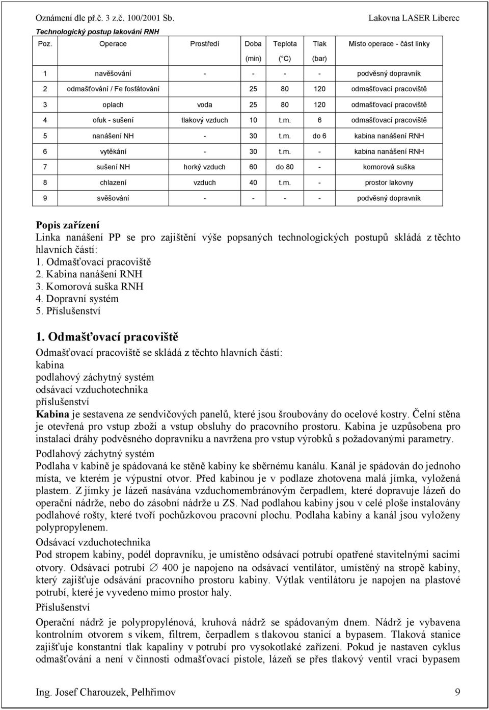 8 12 odmašťovací pracoviště 4 ofuk - sušení tlakový vzduch 1 t.m. 6 odmašťovací pracoviště 5 nanášení NH - 3 t.m. do 6 kabina nanášení RNH 6 vytěkání - 3 t.m. - kabina nanášení RNH 7 sušení NH horký vzduch 6 do 8 - komorová suška 8 chlazení vzduch 4 t.