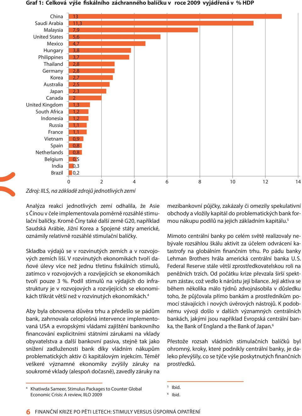 6 8 10 12 14 Zdroj: IILS, na základě zdrojů jednotlivých zemí Analýza reakcí jednotlivých zemí odhalila, že Asie s Čínou v čele implementovala poměrně rozsáhlé stimulační balíčky.