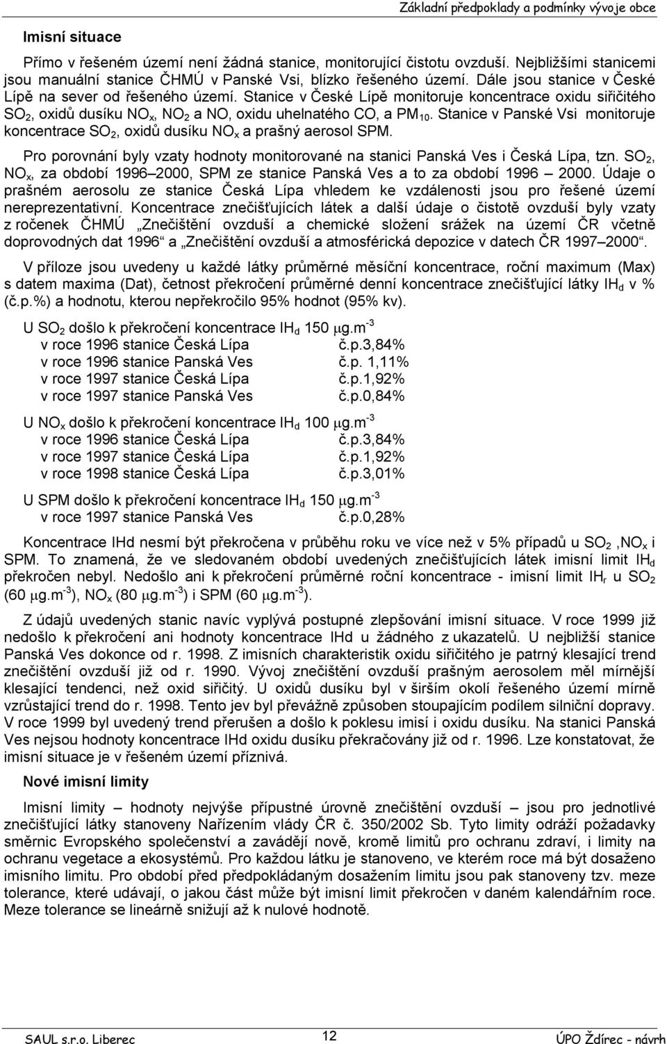 Stanice v České Lípě monitoruje koncentrace oxidu siřičitého SO 2, oxidů dusíku NO x, NO 2 a NO, oxidu uhelnatého CO, a PM 10.