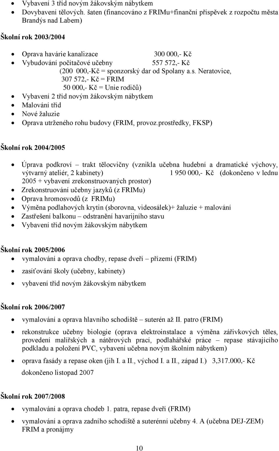 sponzorský dar od Spolany a.s. Neratovice, 307 572, Kč = FRIM 50 000, Kč = Unie rodičů) Vybavení 2 tříd novým žákovským nábytkem Malování tříd Nové žaluzie Oprava utrženého rohu budovy (FRIM, provoz.