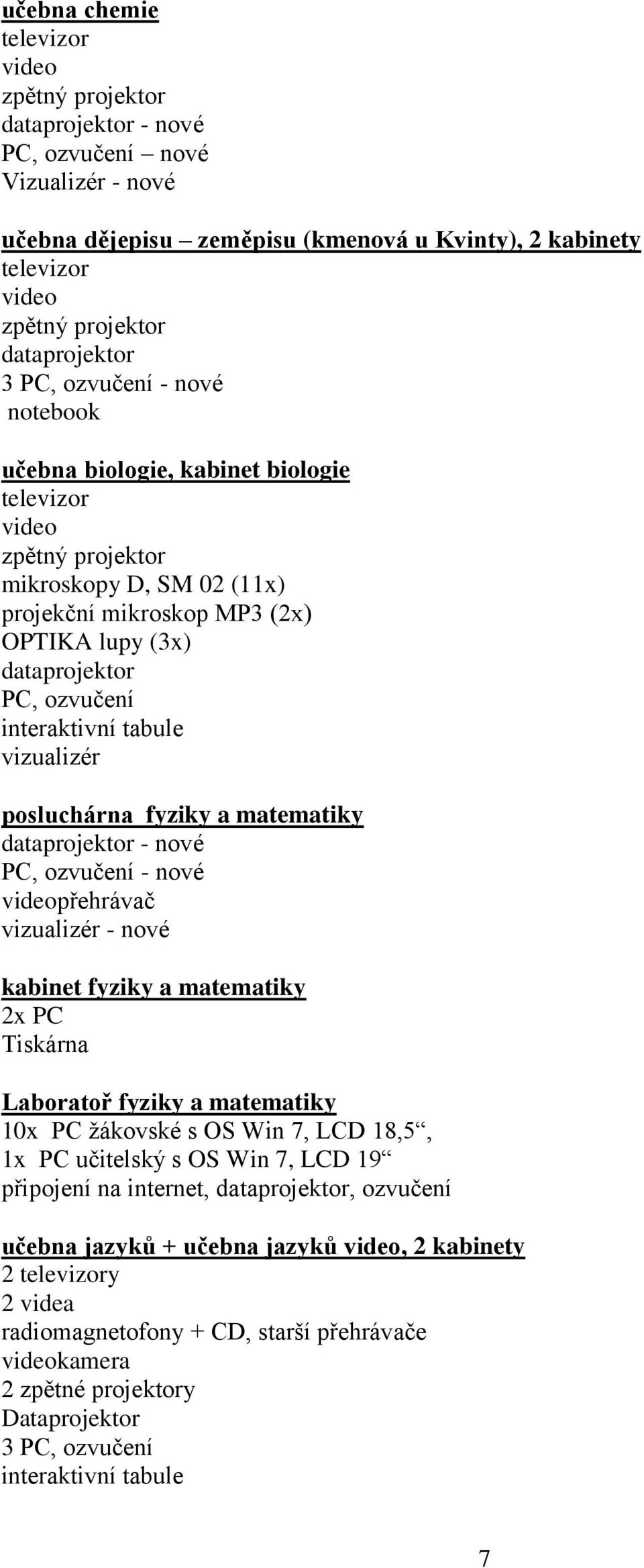 ozvučení interaktivní tabule vizualizér posluchárna fyziky a matematiky dataprojektor nové PC, ozvučení nové videopřehrávač vizualizér nové kabinet fyziky a matematiky 2x PC Tiskárna Laboratoř fyziky