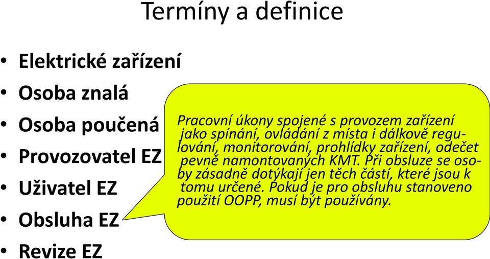 monitorování, prohlídky zařízení, odečet pevně namontovaných KMT.