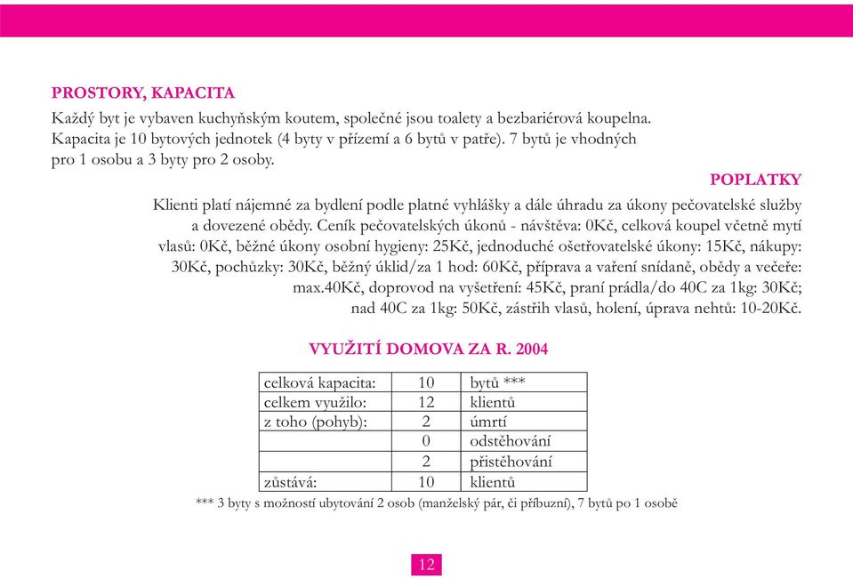 Ceník pečovatelských úkonů - návštěva: 0Kč, celková koupel včetně mytí vlasů: 0Kč, běžné úkony osobní hygieny: 25Kč, jednoduché ošetřovatelské úkony: 15Kč, nákupy: 30Kč, pochůzky: 30Kč, běžný