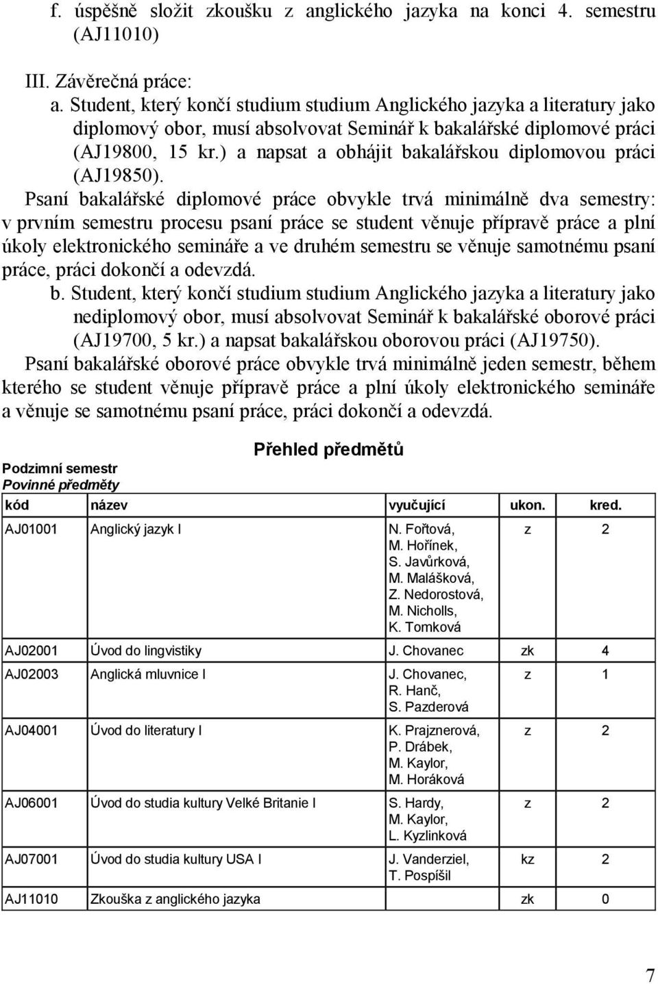 ) a napsat a obhájit bakalářskou diplomovou práci (AJ19850).