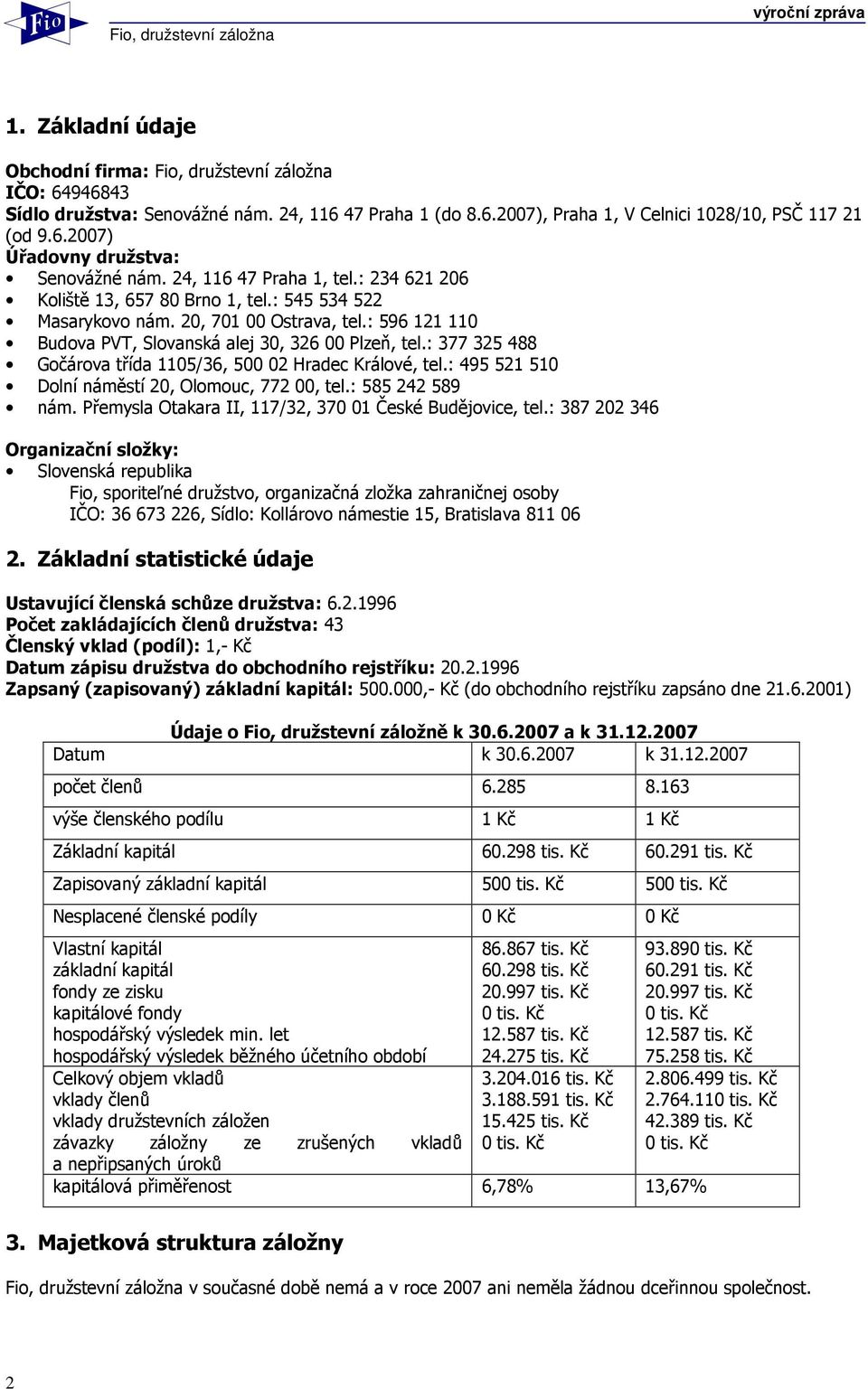 : 377 325 488 Gočárova třída 1105/36, 502 Hradec Králové, tel.: 495 521 510 Dolní náměstí 20, Olomouc, 772 00, tel.: 585 242 589 nám. Přemysla Otakara II, 117/32, 371 České Budějovice, tel.