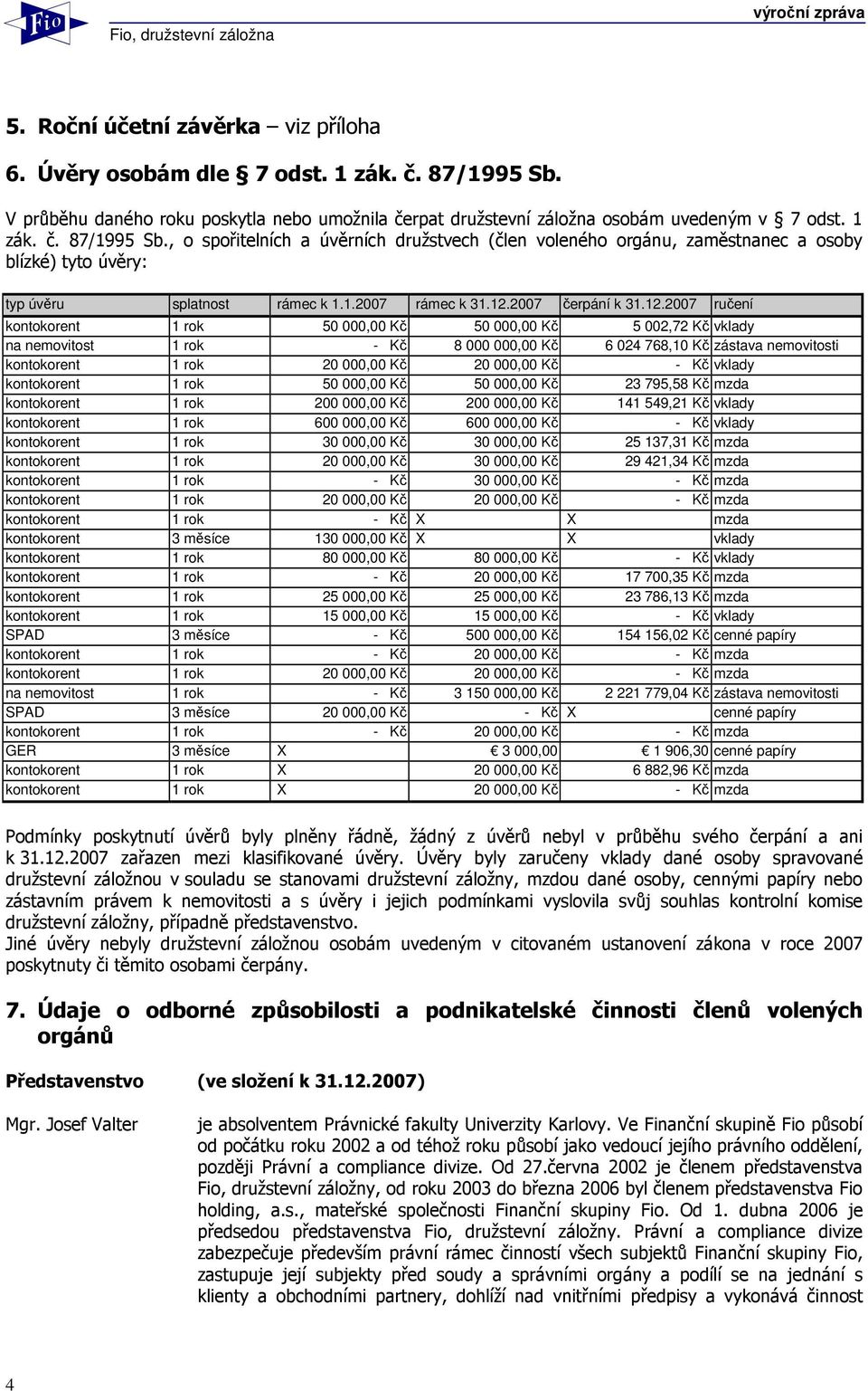 , o spořitelních a úvěrních družstvech (člen voleného orgánu, zaměstnanec a osoby blízké) tyto úvěry: typ úvěru splatnost rámec k 1.1.2007 rámec k 31.12.