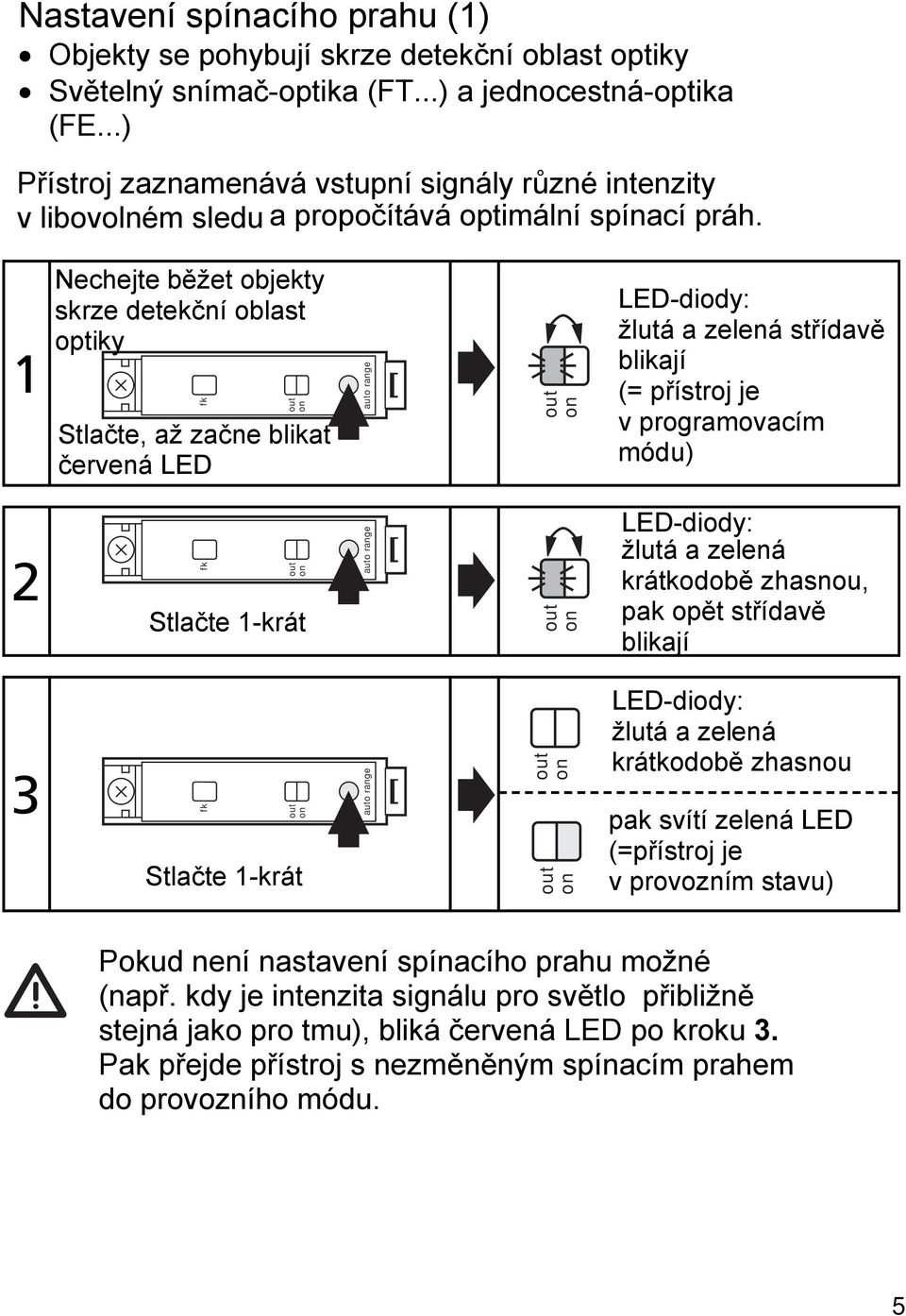 Nechejte běžet objekty skrze detekční oblast optiky Stlačte, až začne blikat červená ED ED-diody: střídavě blikají (= přístroj je v programovacím módu) 2 Stlačte -krát ED-diody: krátkodobě