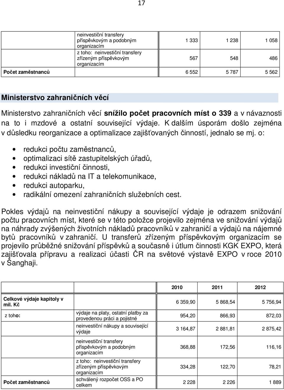 K dalším úsporám došlo zejména v důsledku reorganizace a optimalizace zajišťovaných činností, jednalo se mj.