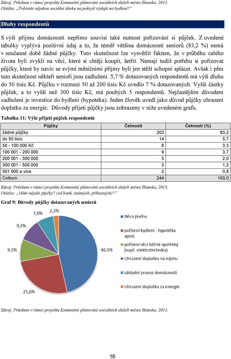 Tuto skutečnost lze vysvětlit faktem, že v průběhu celého života byli zvyklí na věci, které si chtějí koupit, šetřit.