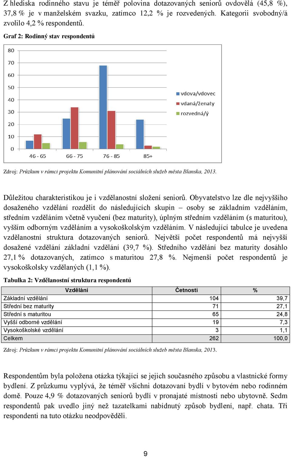 Obyvatelstvo lze dle nejvyššího dosaženého vzdělání rozdělit do následujících skupin osoby se základním vzděláním, středním vzděláním včetně vyučení (bez maturity), úplným středním vzděláním (s