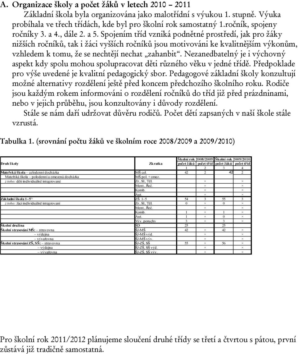 Spojením tříd vzniká podnětné prostředí, jak pro žáky nižších ročníků, tak i žáci vyšších ročníků jsou motivováni ke kvalitnějším výkonům, vzhledem k tomu, že se nechtějí nechat zahanbit.