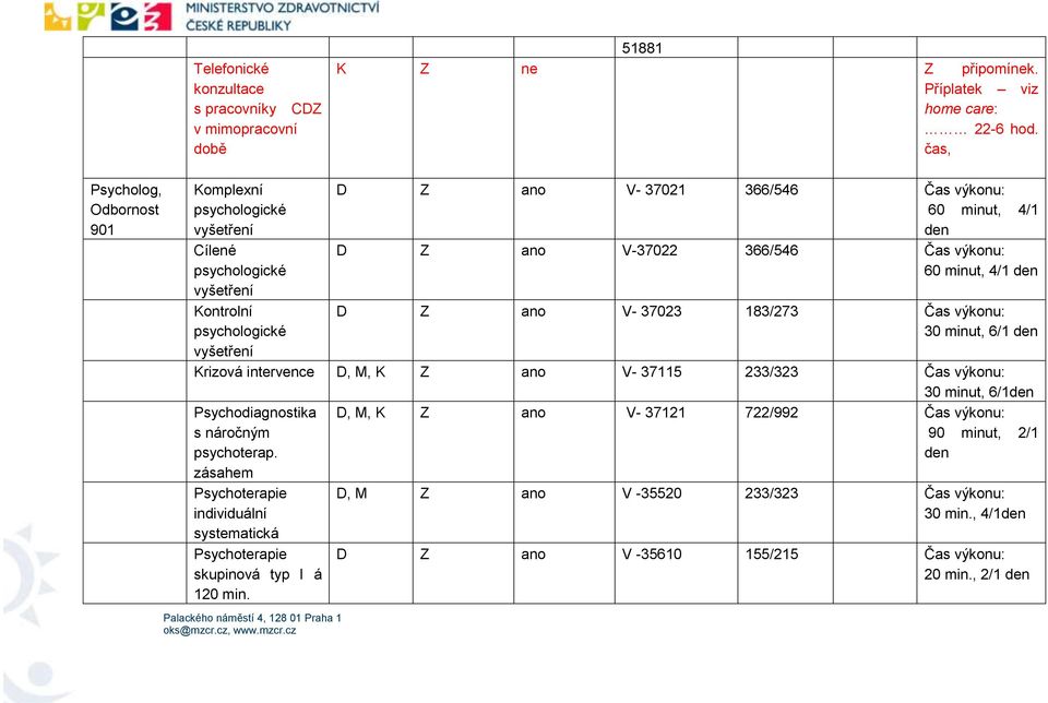 V-37022 366/546 Čas výkonu: 60 minut, 4/1 den D Z ano V- 37023 183/273 Čas výkonu: 30 minut, 6/1 den Krizová intervence D, M, K Z ano V- 37115 233/323 Čas výkonu: 30 minut, 6/1den Psychodiagnostika