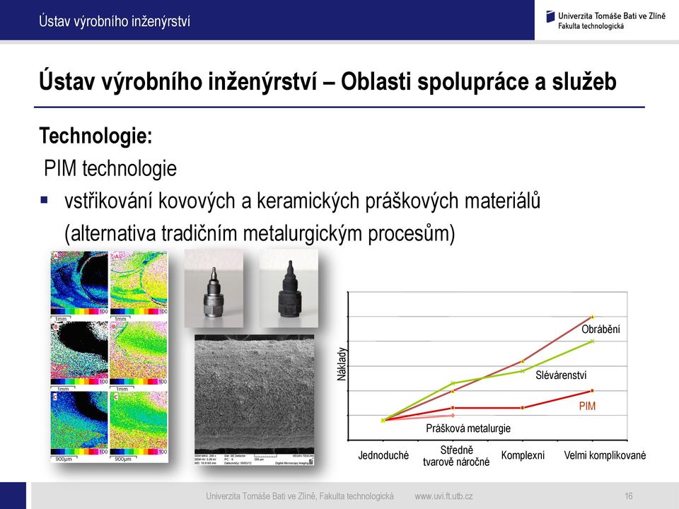 Slévárenství Prášková metalurgie PIM Jednoduché Středně tvarově náročné Komplexní Velmi