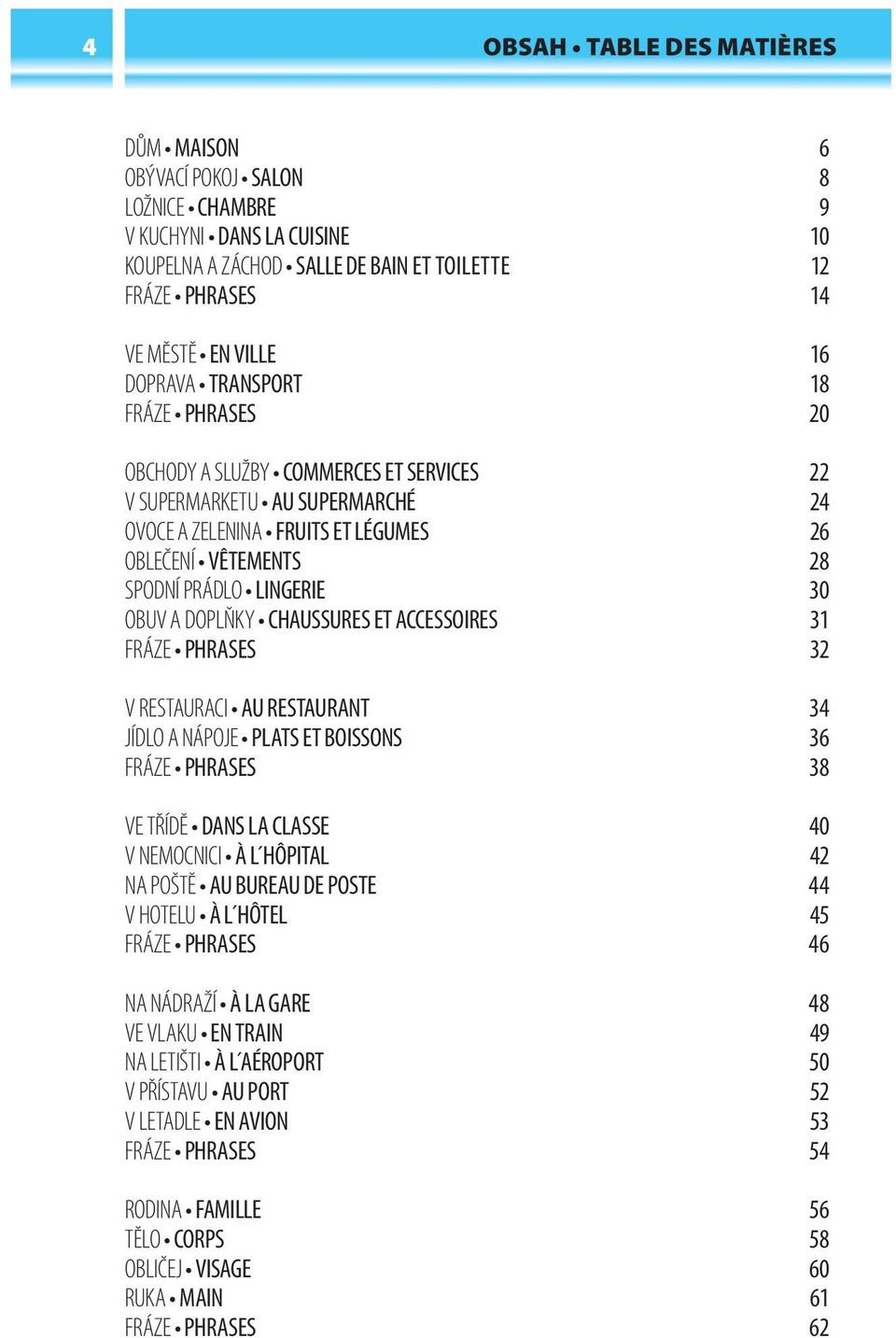 OBUV A DOPLŇKY CHAUSSURES ET ACCESSOIRES 31 FRÁZE PHRASES 32 V RESTAURACI AU RESTAURANT 34 JÍDLO A NÁPOJE PLATS ET BOISSONS 36 FRÁZE PHRASES 38 VE TŘÍDĚ DANS LA CLASSE 40 V NEMOCNICI À L HÔPITAL 42