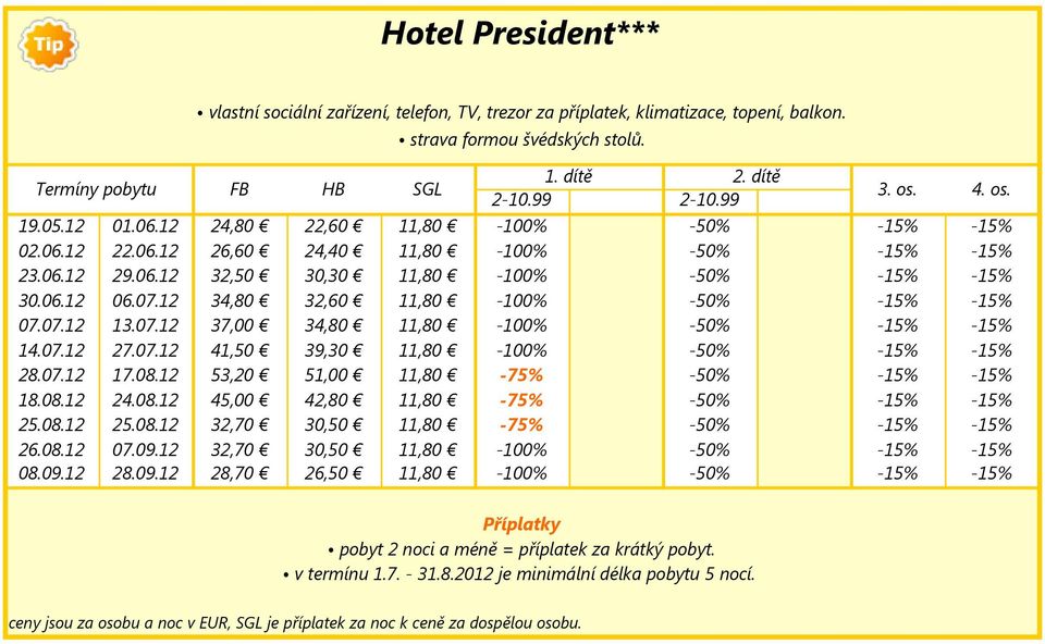 07.12 17.08.12 53,20 51,00 11,80-75% -50% -15% -15% 18.08.12 24.08.12 45,00 42,80 11,80-75% -50% -15% -15% 25.08.12 25.08.12 32,70 30,50 11,80-75% -50% -15% -15% 26.08.12 07.09.