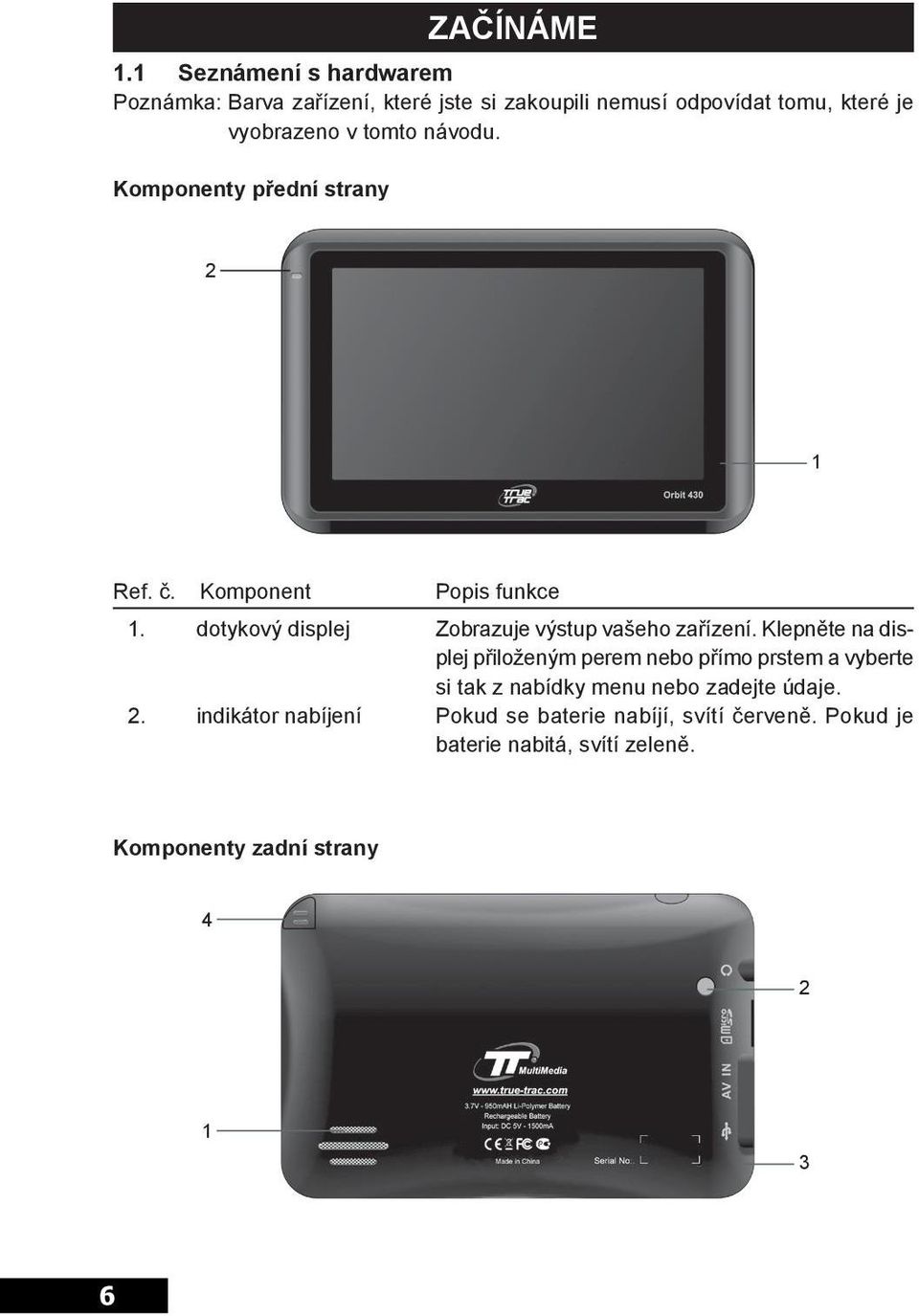 návodu. Komponenty přední strany 2 1 Ref. č. Komponent Popis funkce 1. dotykový displej Zobrazuje výstup vašeho zařízení.