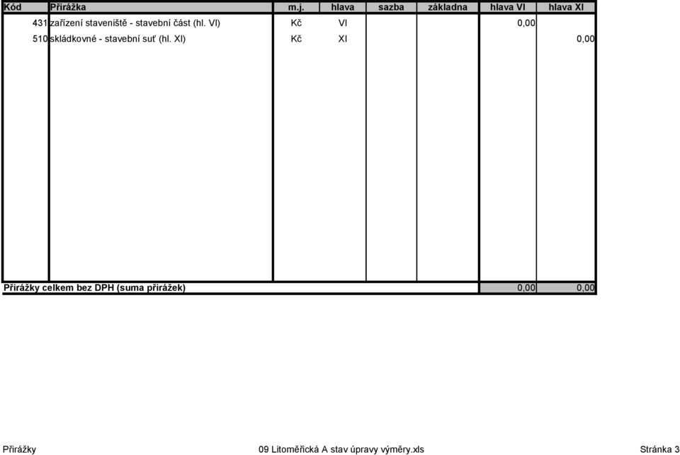 stavební část (hl. VI) Kč VI 0,00 510 skládkovné - stavební suť (hl.