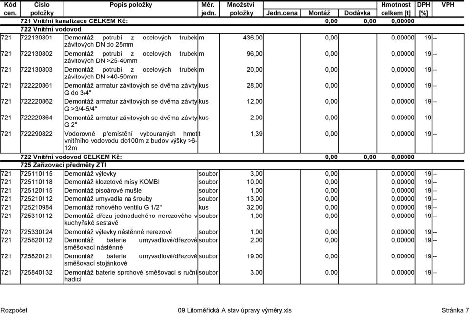 armatur závitových se dvěma závity kus 28,00 0,00 0,00000 19 -- 721 722220862 G do 3/4" Demontáž armatur závitových se dvěma závity kus 12,00 0,00 0,00000 19 -- 721 722220864 G >3/4-5/4" Demontáž