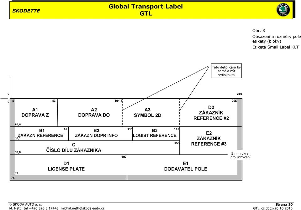DO AVA DO TO B2 ZÁKAZN DOPR INFO C ČÍSLO DÍLU ZÁKAZNÍKA 107 111 A3 SYMBOL 2D 153 B3 LOGIST REFERENCE 153 E1
